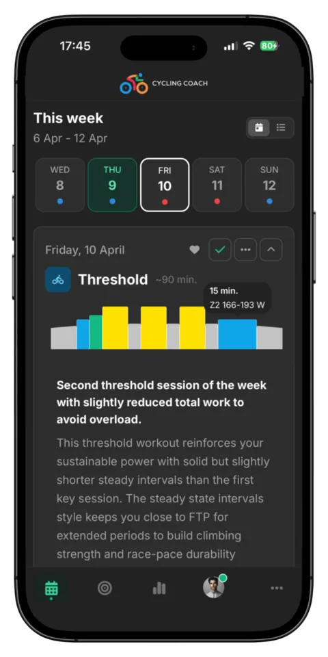 Cycling Coach AI app threshold training session